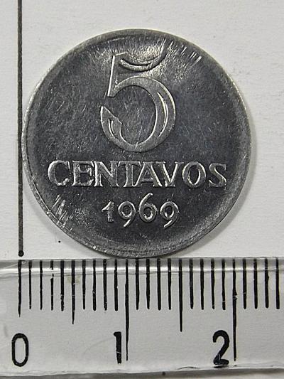 Medida
